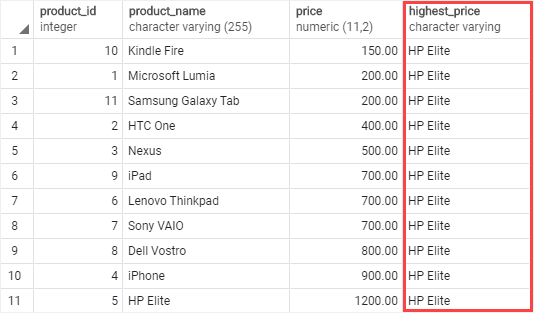 PostgreSQL LAST_VALUE over result set example